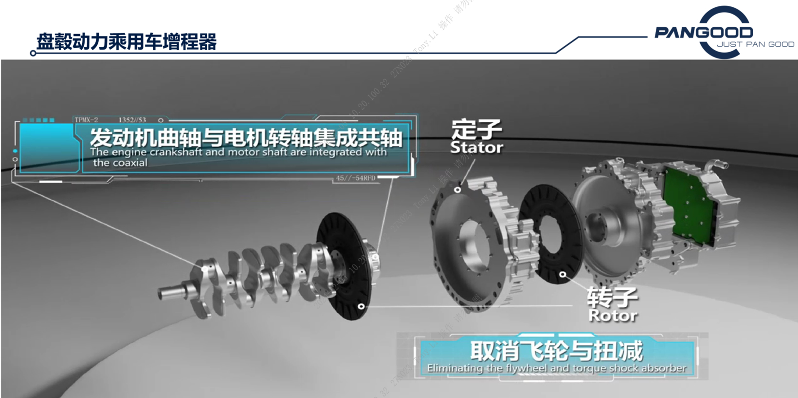 盘毂动力基于轴向磁通电机技术的创新电驱动解决方案