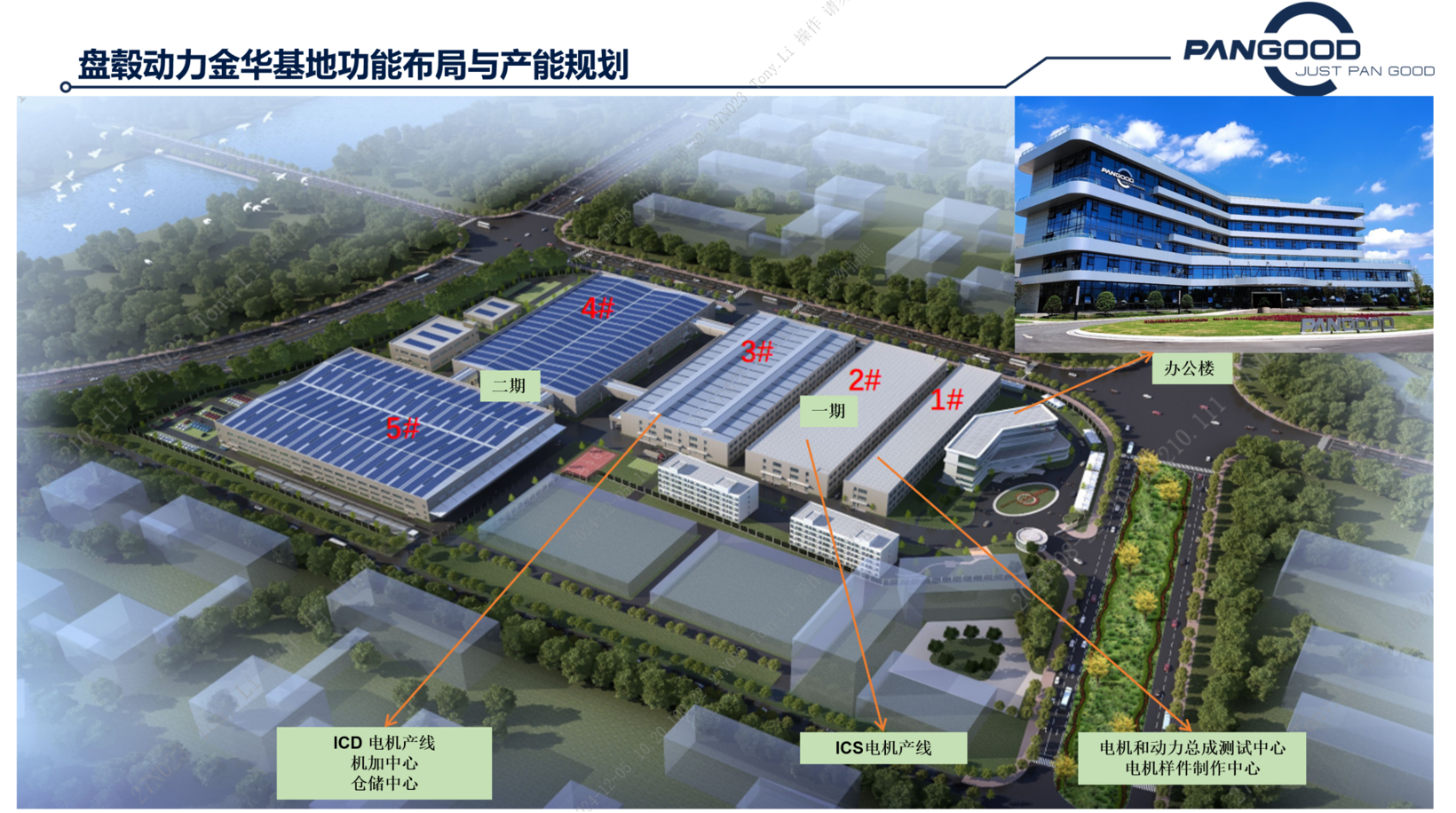 盘毂动力基于轴向磁通电机技术的创新电驱动解决方案