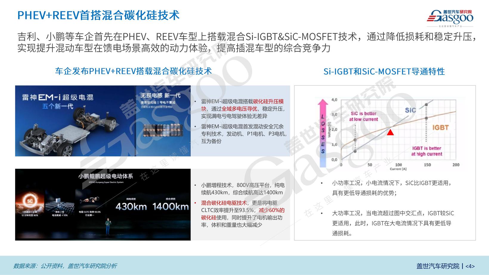 乘用车PHEV和REEV市场表现知多少：单档P1+P3构型演变为主流，车企布局多种混动路线