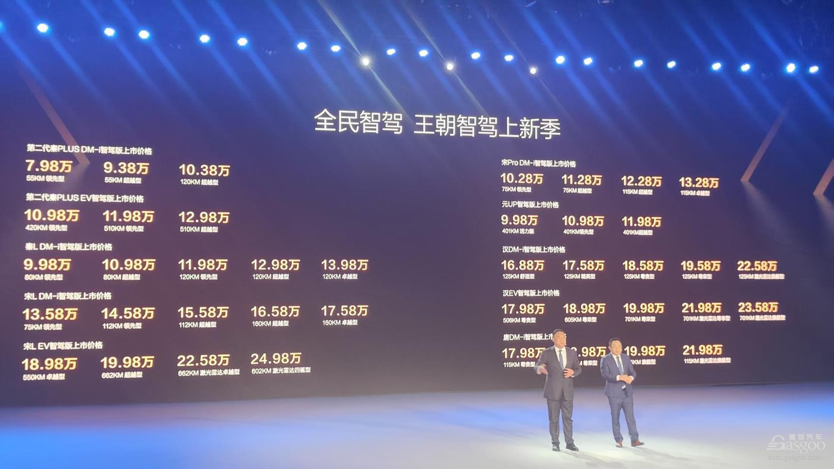 比亚迪把智驾，做到了7万级