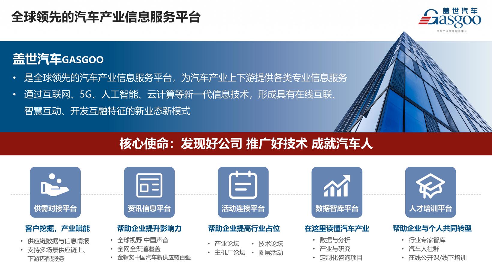 和新晋顶流DeepSeek聊它眼中的盖世汽车