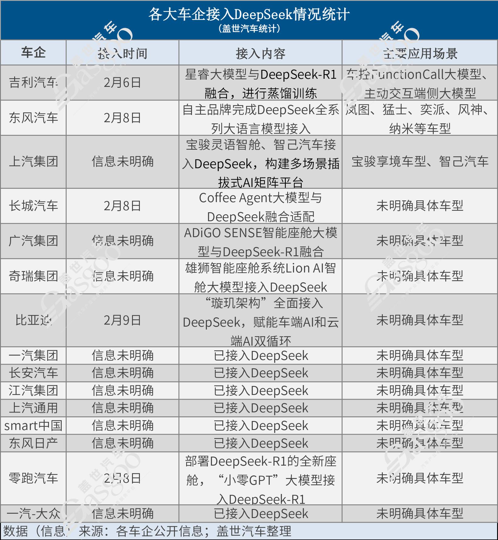 2025车市风云：智驾战来袭，价格战落幕？