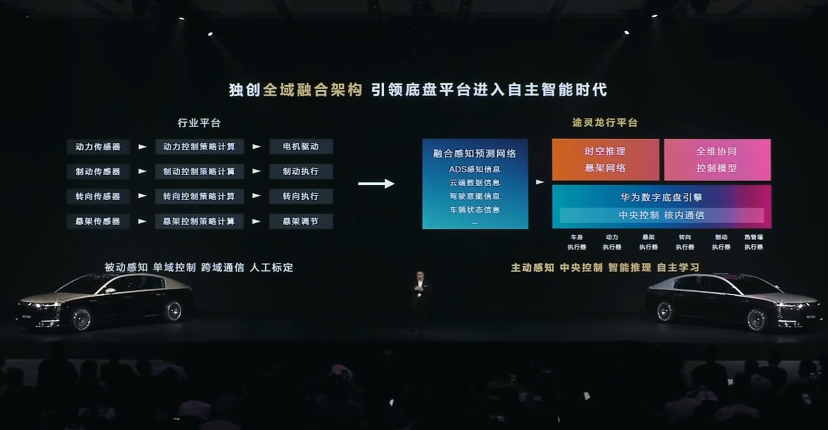迈巴赫，来了个“中国对手”