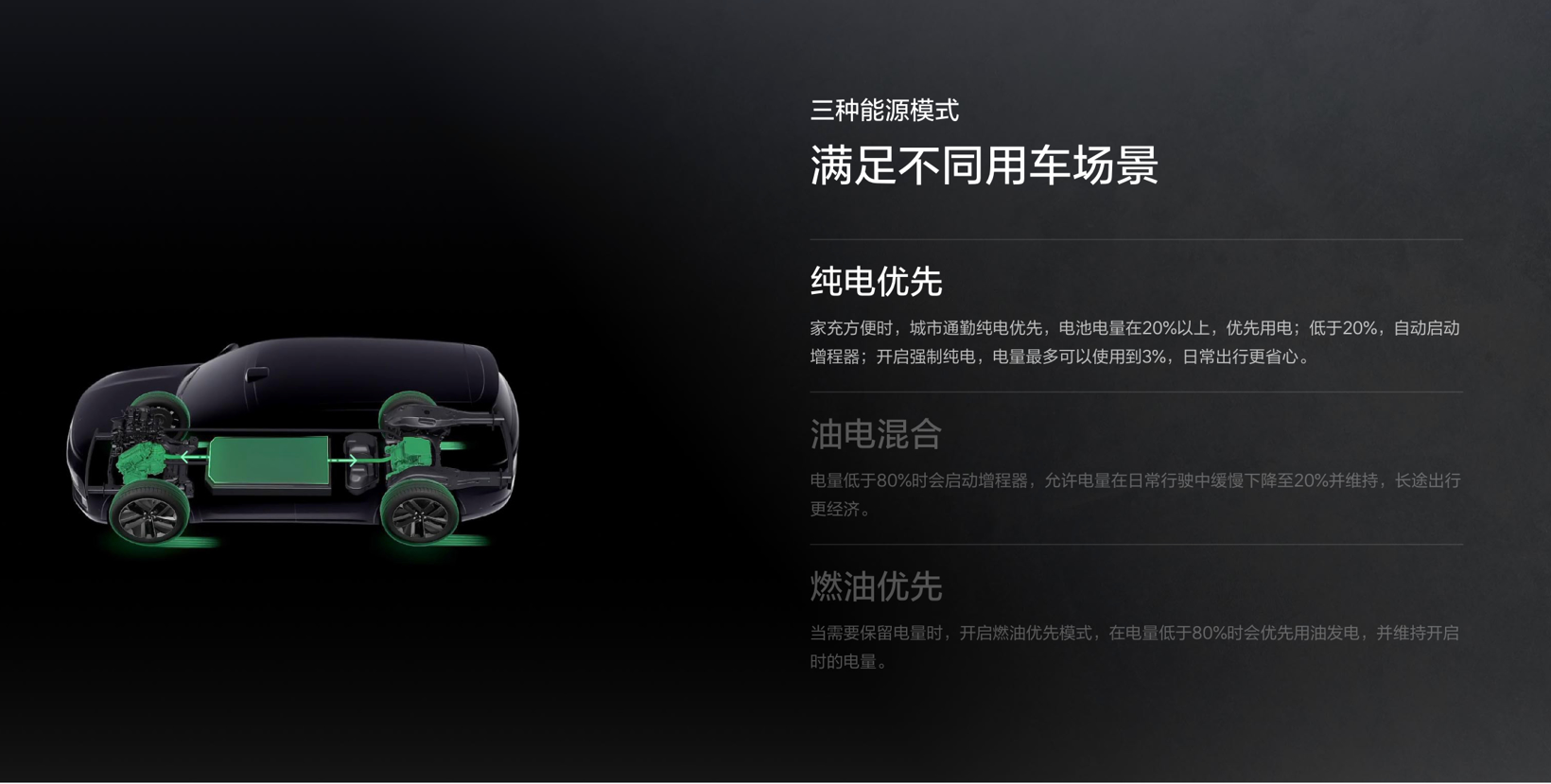 增程不再是有钱人的“玩具”？
