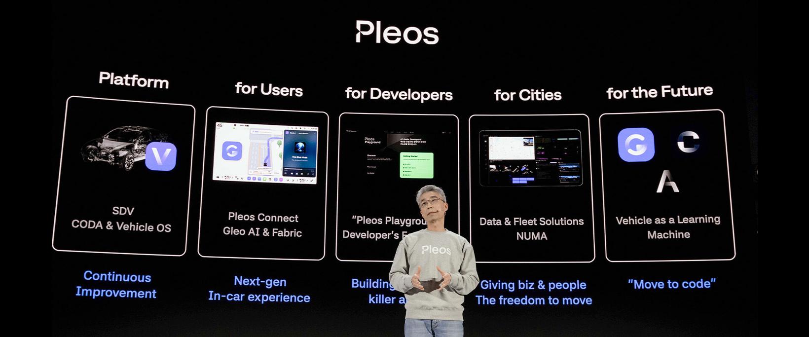 现代汽车集团推出“Pleos”软件品牌 并揭晓全新SDV技术和合作