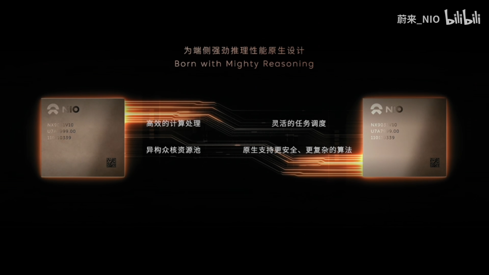 智驾芯片应该自研还是采购？车企和供应商吵起来了