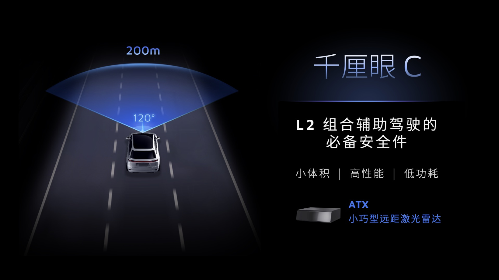 禾赛科技，又放大招