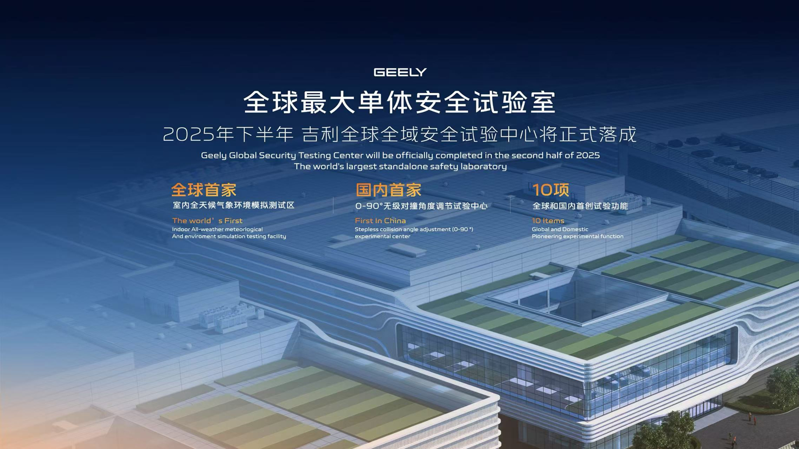 2025上海车展：吉利整合电池业务，首发硬核科技SUV