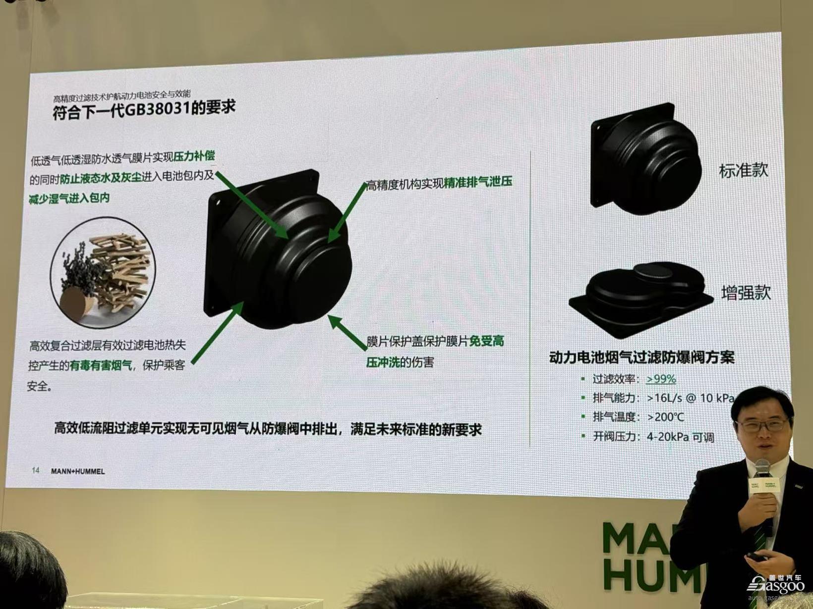 动力电池无烟防爆阀全球首发，曼胡默尔上海车展大秀“过滤科技”