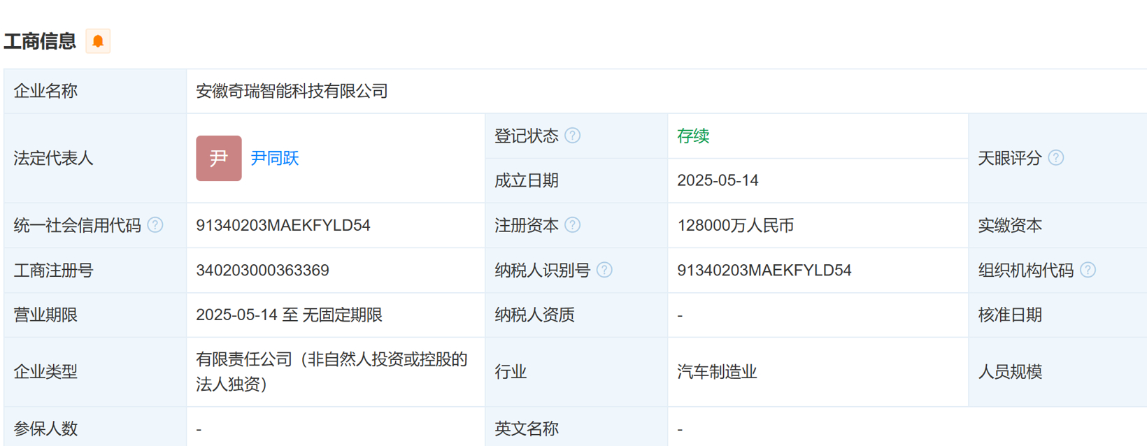 小智一周要闻｜小米YU7全系标配激光雷达；全球首个《人形机器人智能化分级》团标发布