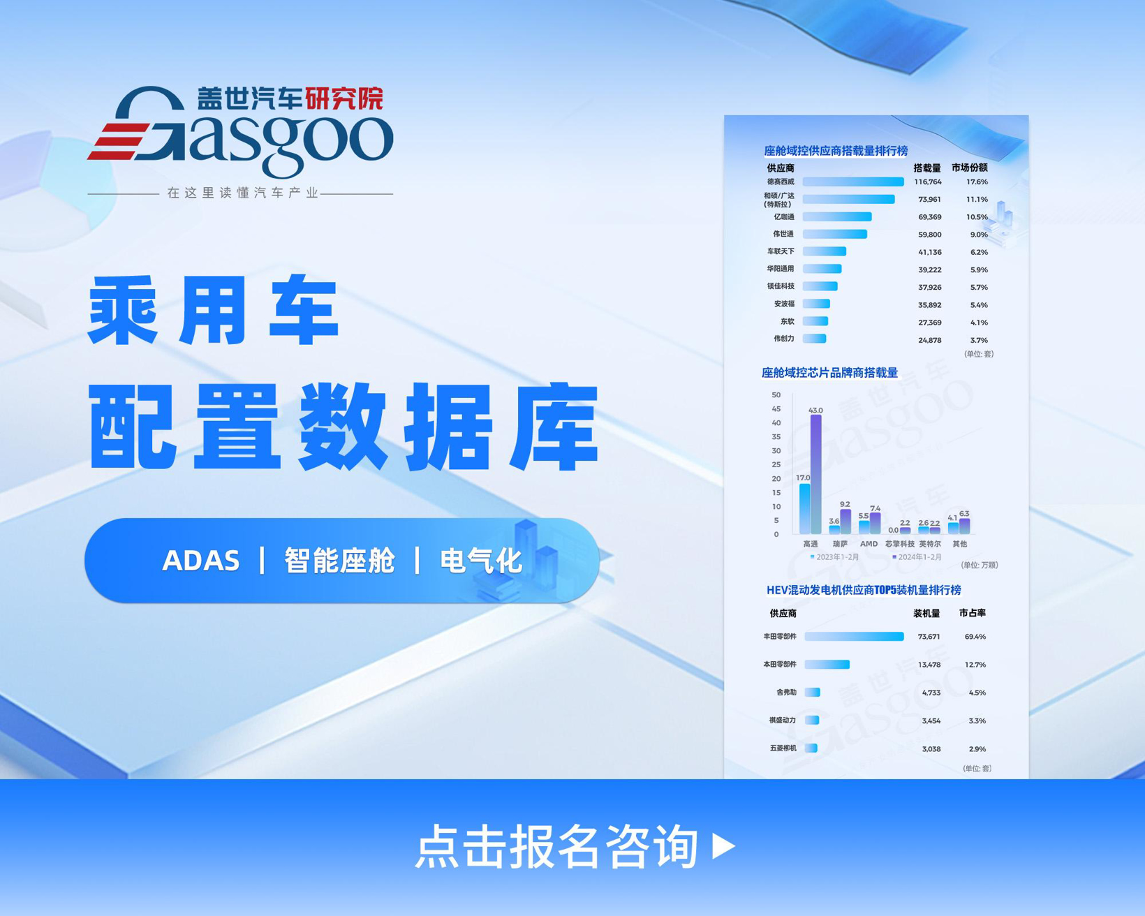 毫米波雷达装机量分析：装车量持续攀升，大陆和博世占据60%以上市场份额