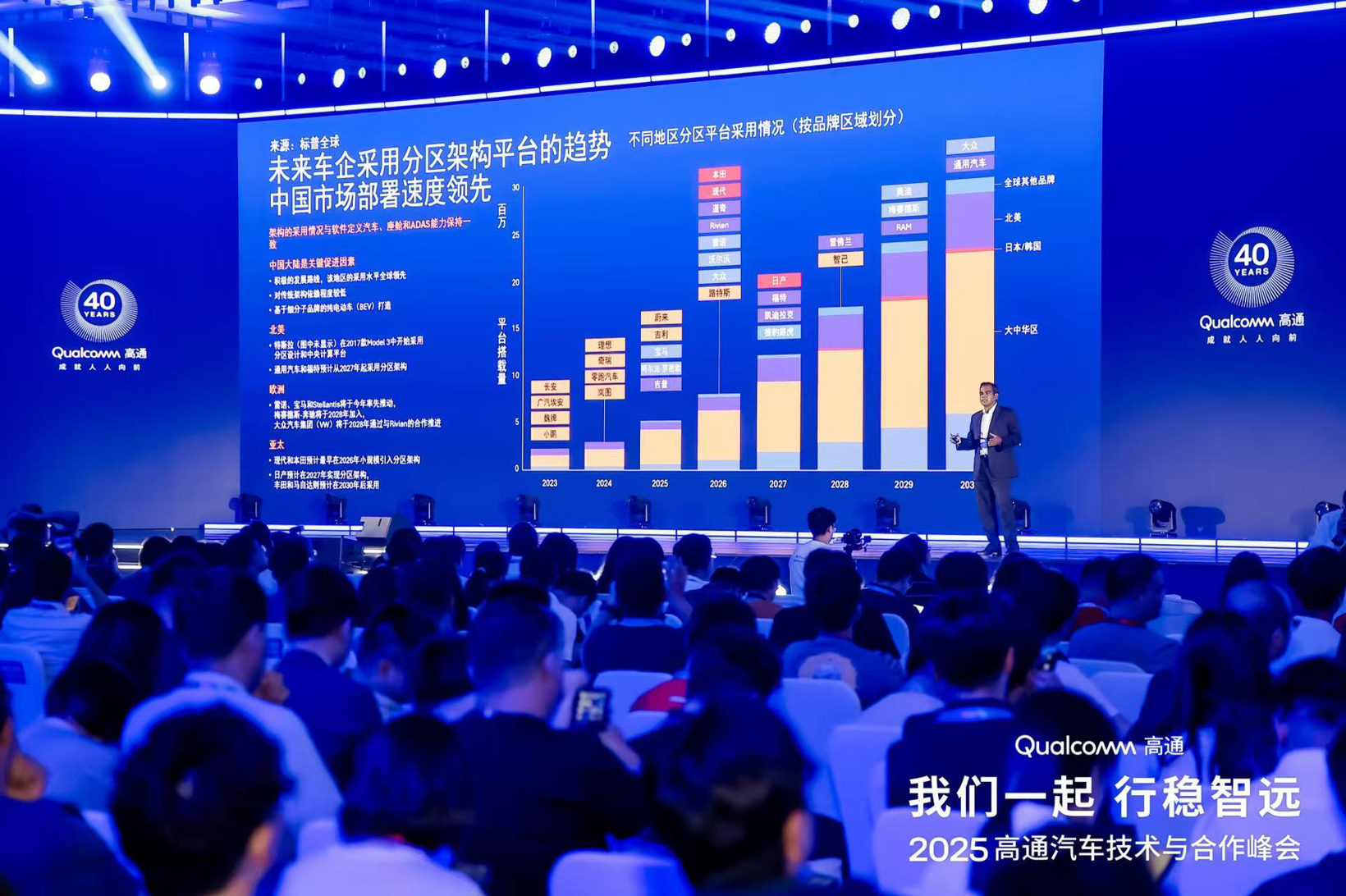 高通，又出大招了