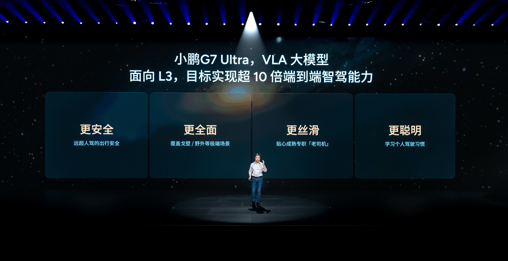 全球首款L3级算力AI汽车小鹏G7正式上市，19.58万元起售