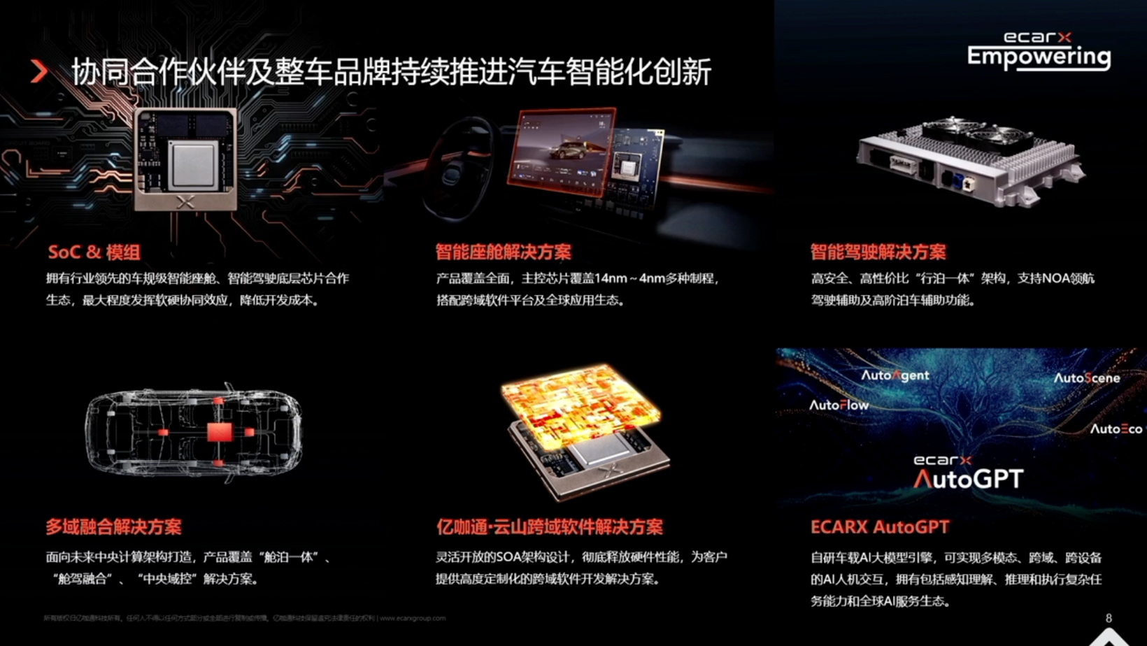 亿咖通科技：中央计算平台的设计与性能优化