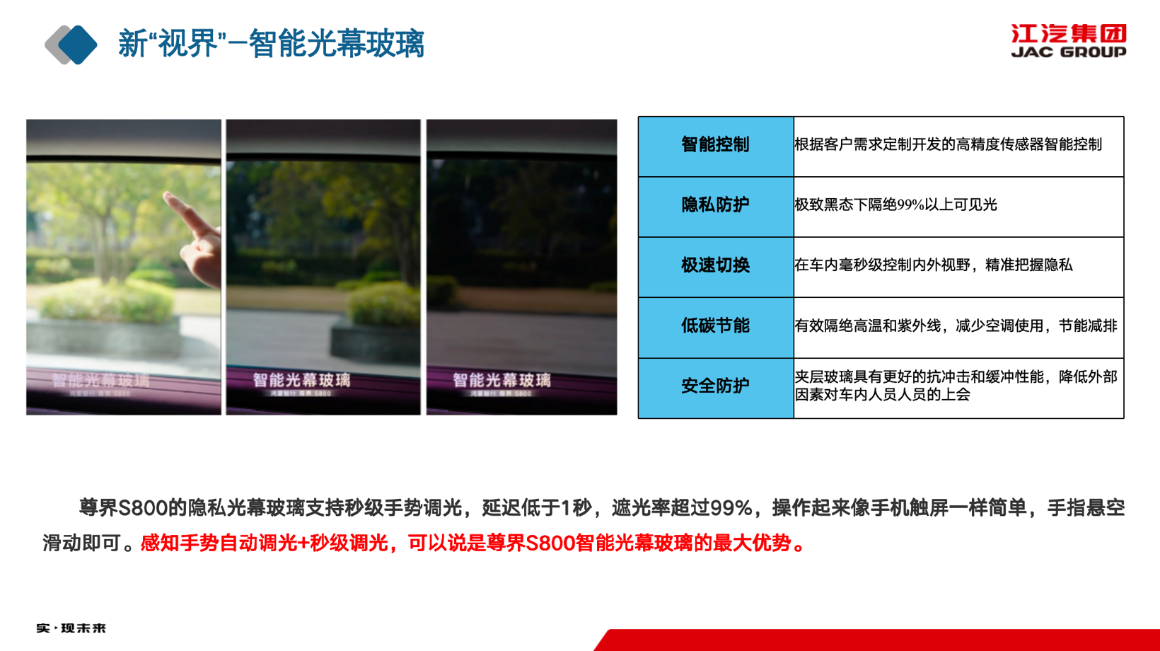 江汽集团：科技赋能，开启视觉新视界