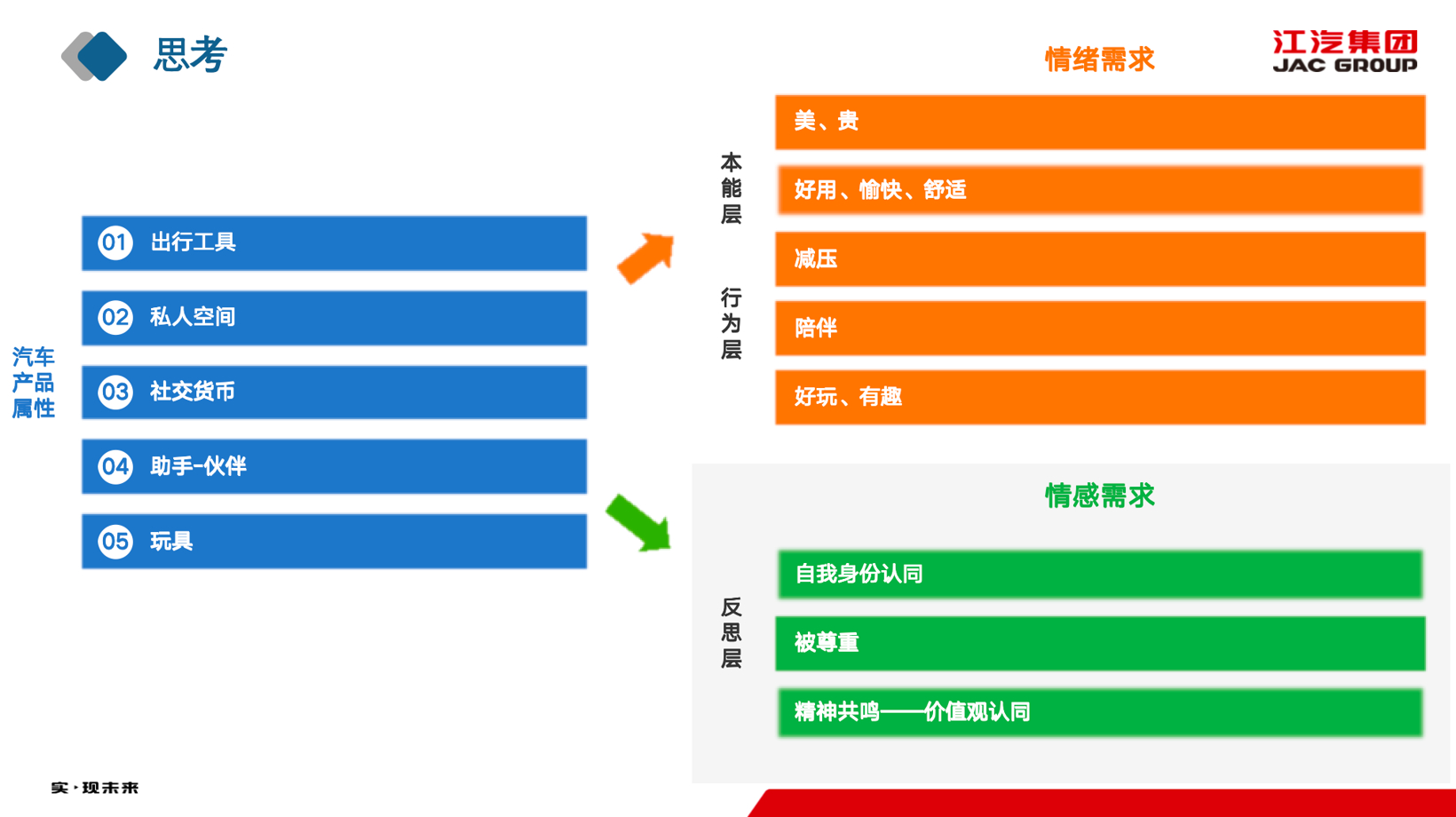 江汽集团：科技赋能，开启视觉新视界