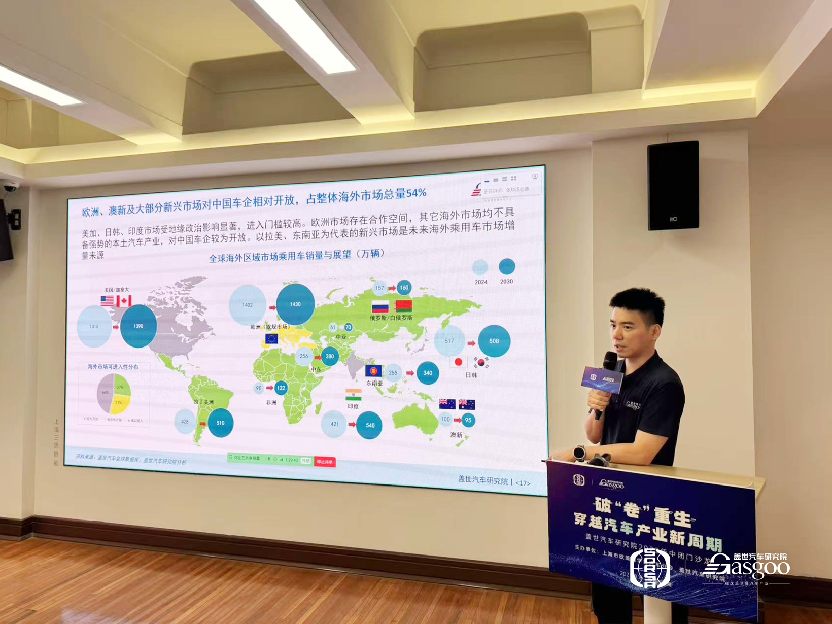 破“卷”重生，穿越汽车产业新周期 | 盖世汽车研究院2025年中闭门沙龙圆满收官