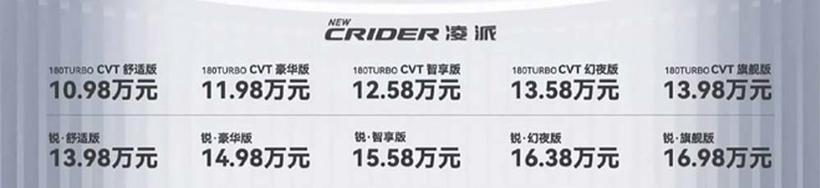 大叔们都喜欢 你不想看看我试驾的是什么车吗？