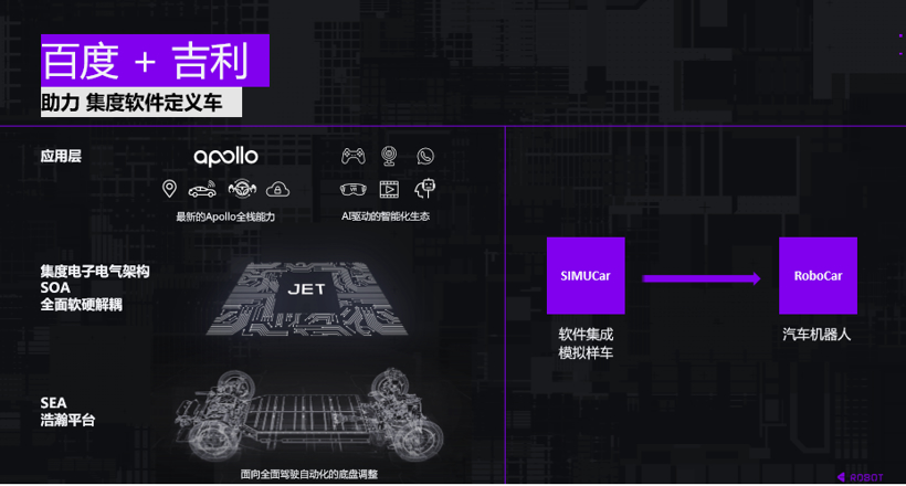 集度布局线控转向软件自研打造核心竞争力，已成为国家标准制定牵头单位