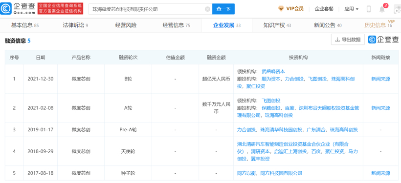 毫米波雷达芯片研发商微度芯创完成亿元B轮融资
