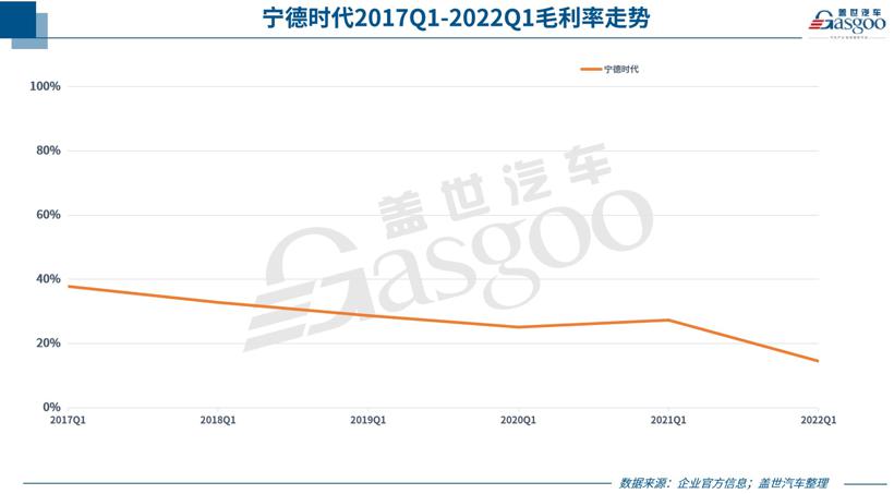 25家自主零部件企业一季度业绩一览，净利最高暴增超14倍