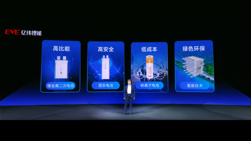 亿纬锂能总部研发中心落成暨新技术新产品发布