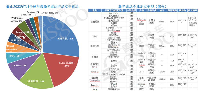 CES 2023观察：回暖之后，如何度过“化冰期”？