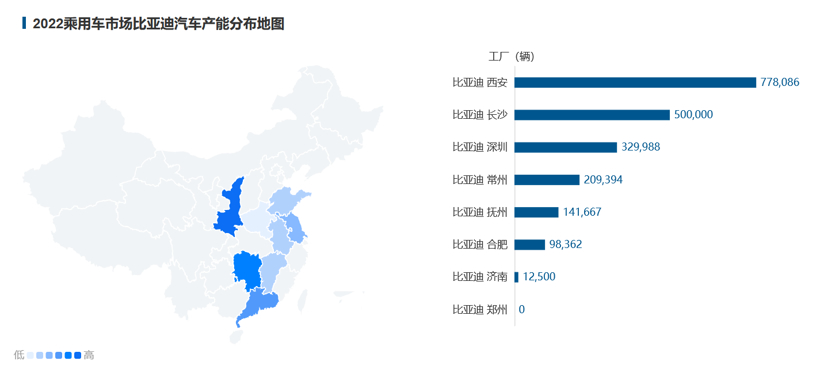 比亚迪2月新能源乘用车销量超19万辆