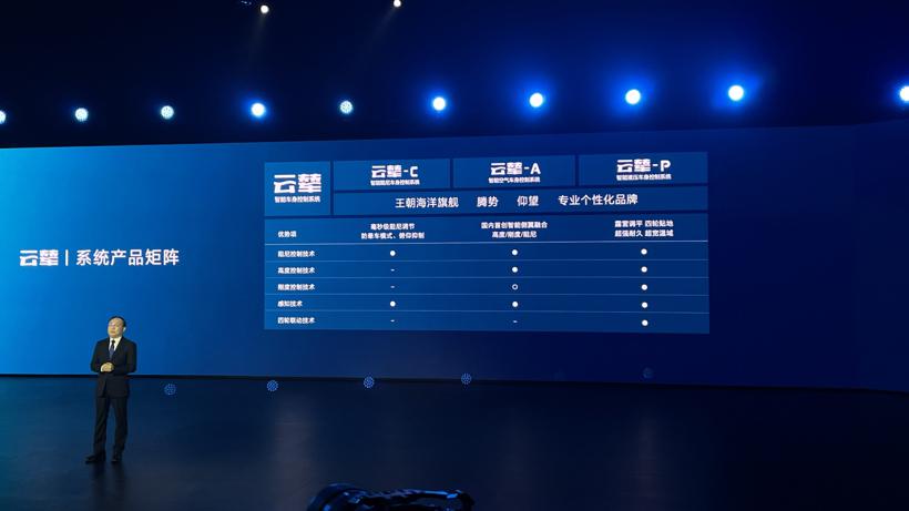 3月车企销量TOP10：5家车企月销破10万，4家是自主