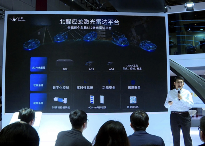 被“神化”的激光雷达，正加速上车