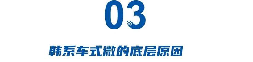 市占率不足2%，韩系车危矣！