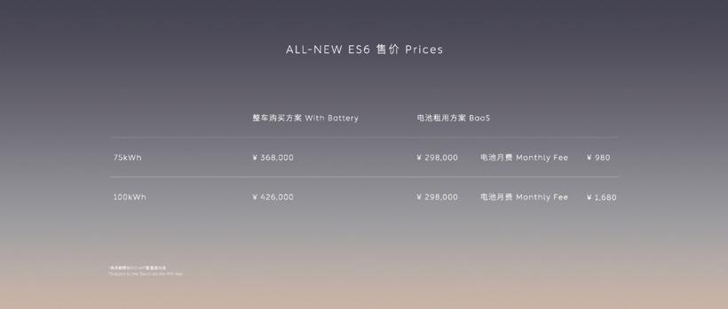 把压力传给友商，李想：10月理想L7做到2万辆/月