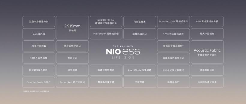 把压力传给友商，李想：10月理想L7做到2万辆/月