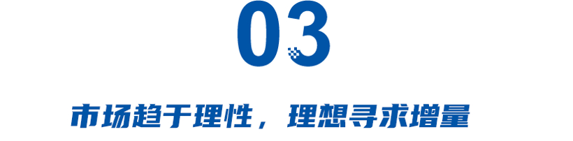 最高优惠2.3万，号称不降价的理想也“破防”了！