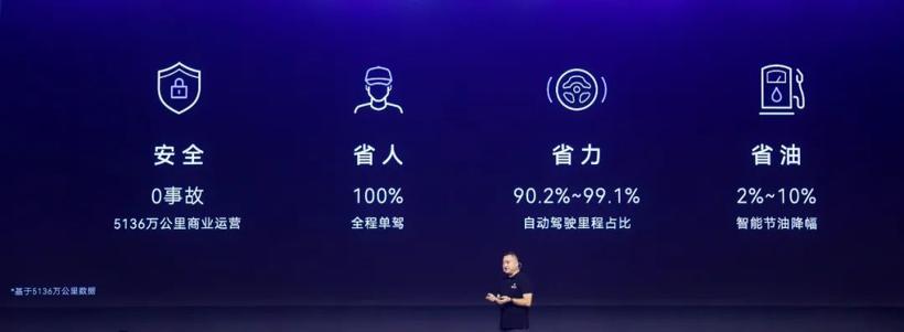 千里走单骑，智能卡车有了“新解法”