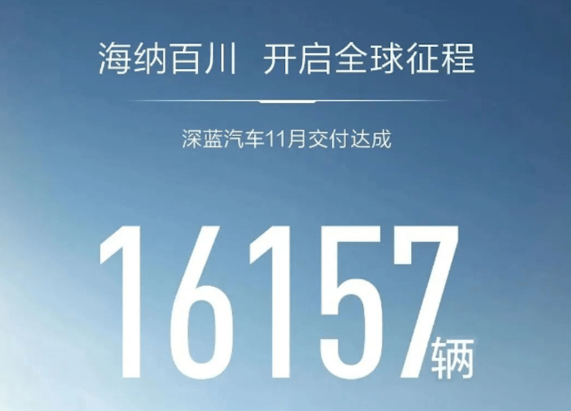 11月新能源销量：大局已定，来年还有机会吗？