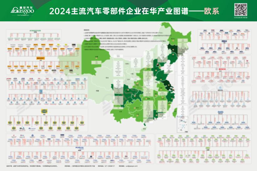 43家国际TOP汽车零部件供应商在华产业分布 | 2024供应链图谱系列