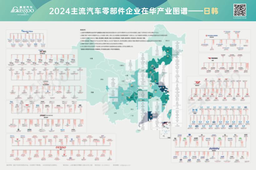 43家国际TOP汽车零部件供应商在华产业分布 | 2024供应链图谱系列