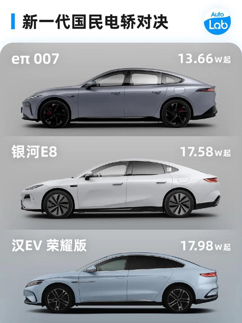 纯电C级车，已经不到14万了