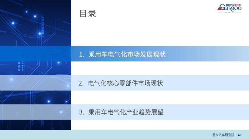 2024中国乘用车电气化市场展望：800V高压+SiC碳化硅+高倍率电池技术加速车市电气化转型