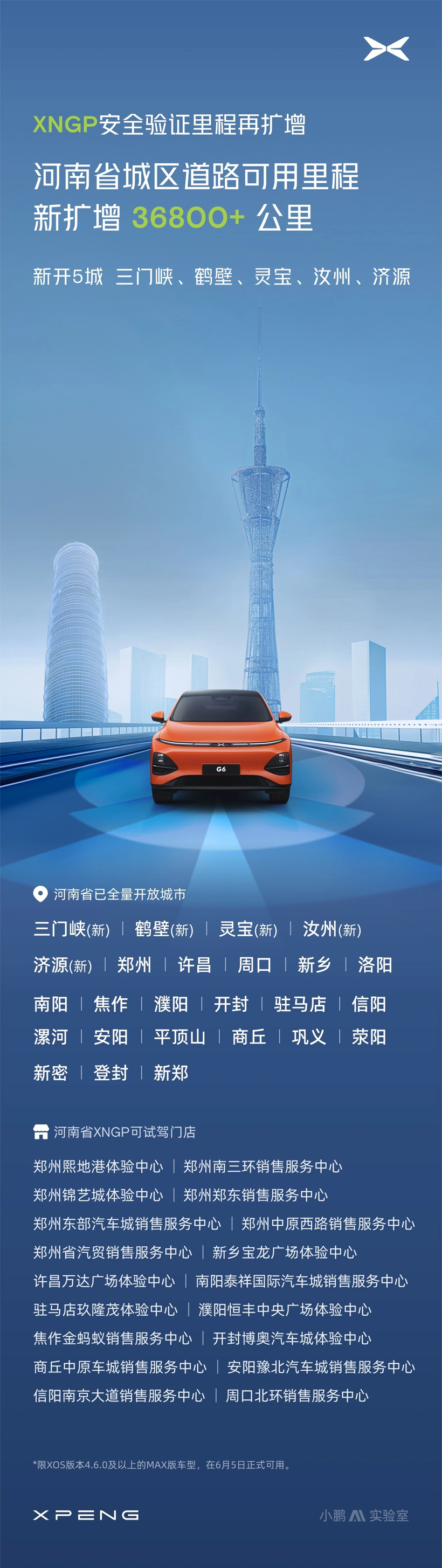小鹏汽车：XNGP城市智驾新开通乌鲁木齐、安顺、三门峡等15城