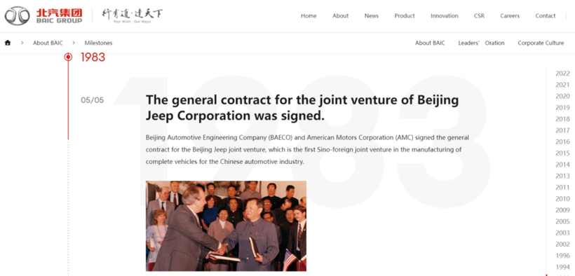 晓莺说：Wheels of Change: the Story of BAIC Group (Part 1)
