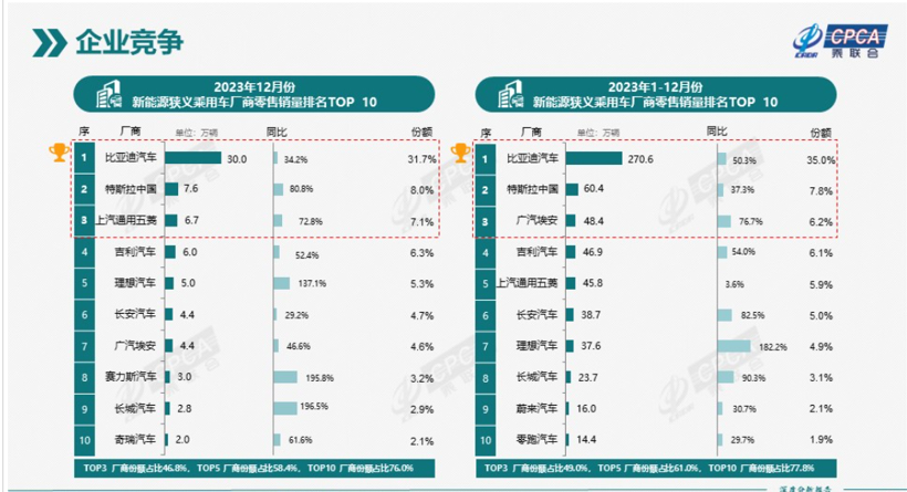 晓莺说：中国车企风云录｜奋进者：奇瑞（上篇）