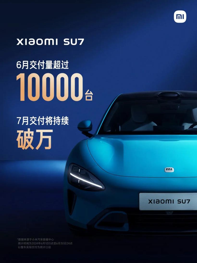 小米汽车6月交付量破万