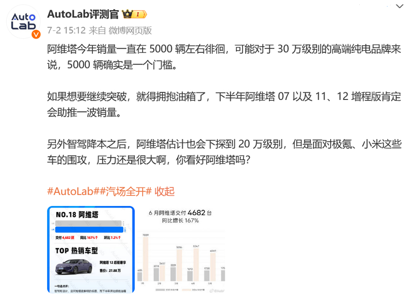 半年过去了，新势力哪些车最好卖