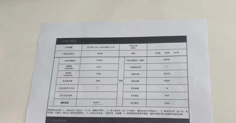 终端实探：宝马i3裸车超22万元，奥迪A4L即将涨价，凯迪拉克官方没动作丨缸度