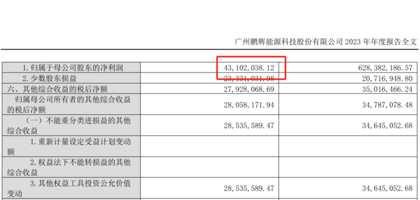 又一个固态电池的“噱头”？