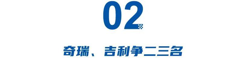 前三季度销量：上汽败给比亚迪，奇瑞吉利争二三名，长城硬挺，特斯拉下滑