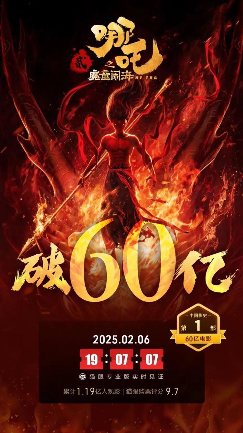 哪吒电影卖爆了，但哪吒汽车危险了