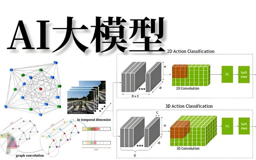 智驾战争2025：一场算力、数据与野心的生死竞逐